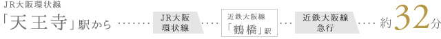 JR大阪環状線「天王寺」駅から JR大阪環状線 近鉄大阪線「鶴橋」駅 近鉄大阪線急行 約32分