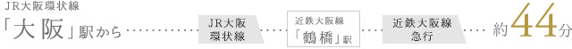 JR大阪環状線「大阪」駅から JR大阪環状線 近鉄大阪線「鶴橋」駅から 近鉄大阪急行線 約44分